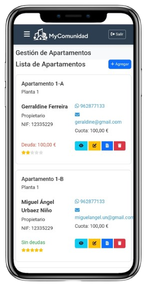 Gestión de apartamentos