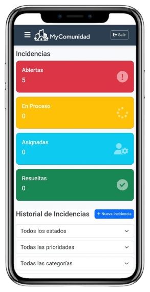 Incidencias
